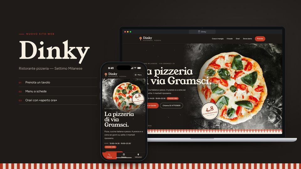 Anteprima del sito Dinky
